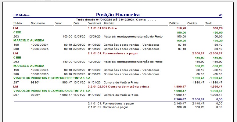 posicao%20financeira%202